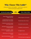 LPN NCLEX Study Guide: Based on the Official NCSBN Test Plan - Nursecaresuites - Online Healthcare BoutiquePDFLPN NCLEX content review.LPN NCLEX digital downloadLPN NCLEX prep