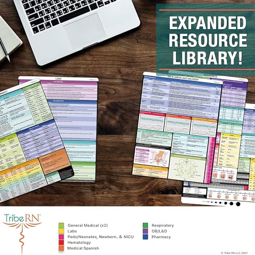 RN Clinical Reference Sheets Clipboard - Nursecaresuites - Online Healthcare BoutiqueMedical Suppliesnurse clipboardnurse suppliesrn cheat sheetsB07GT9RBTY