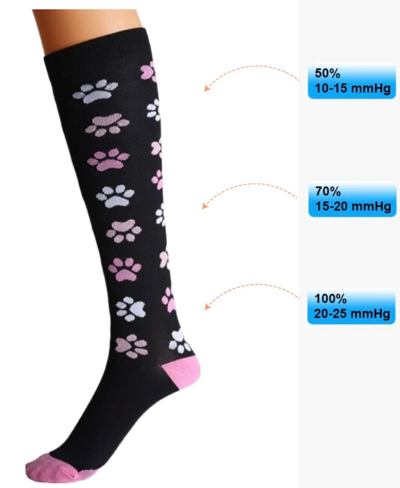 Graduated Pressure Compression Socks - Nursecaresuites - Online Healthcare Boutique